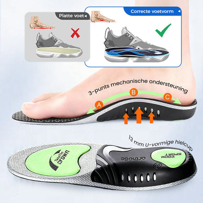PaceGuard™ – Comfort Inlegzolen voor Sport & Dagelijks Gebruik
