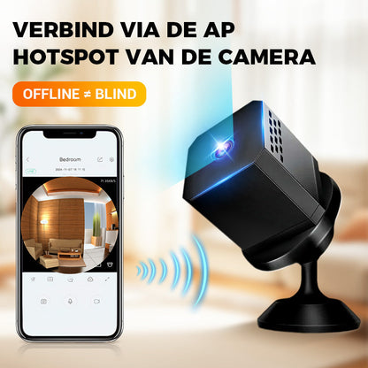 Guardian: De Mini Camera voor 24/7 HD-Beveiliging