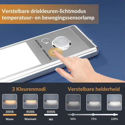 Solvyn™ | LED Lichtbalk met Bewegingssensor – Slim Licht voor Elke Ruimte