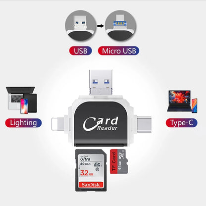 FlexiPort™ | 4-in-1 kaartlezer