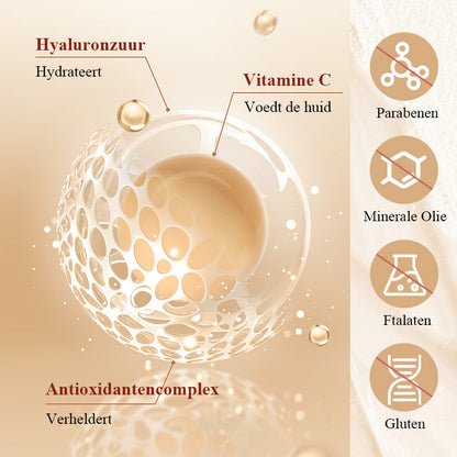 GlowyCorrect™ – Jouw Stralende Oplossing voor Donkere Kringen!
