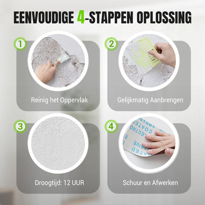 FixoraSeal™ Muurherstelpasta – Waterafstotend & Direct Overschilderbaar