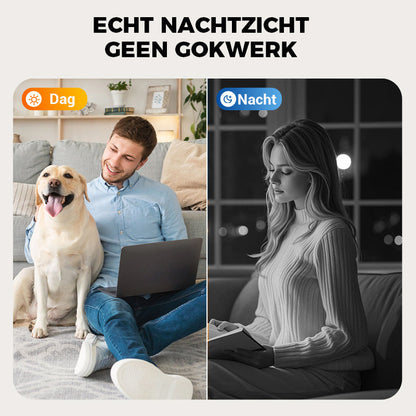 Guardian: De Mini Camera voor 24/7 HD-Beveiliging