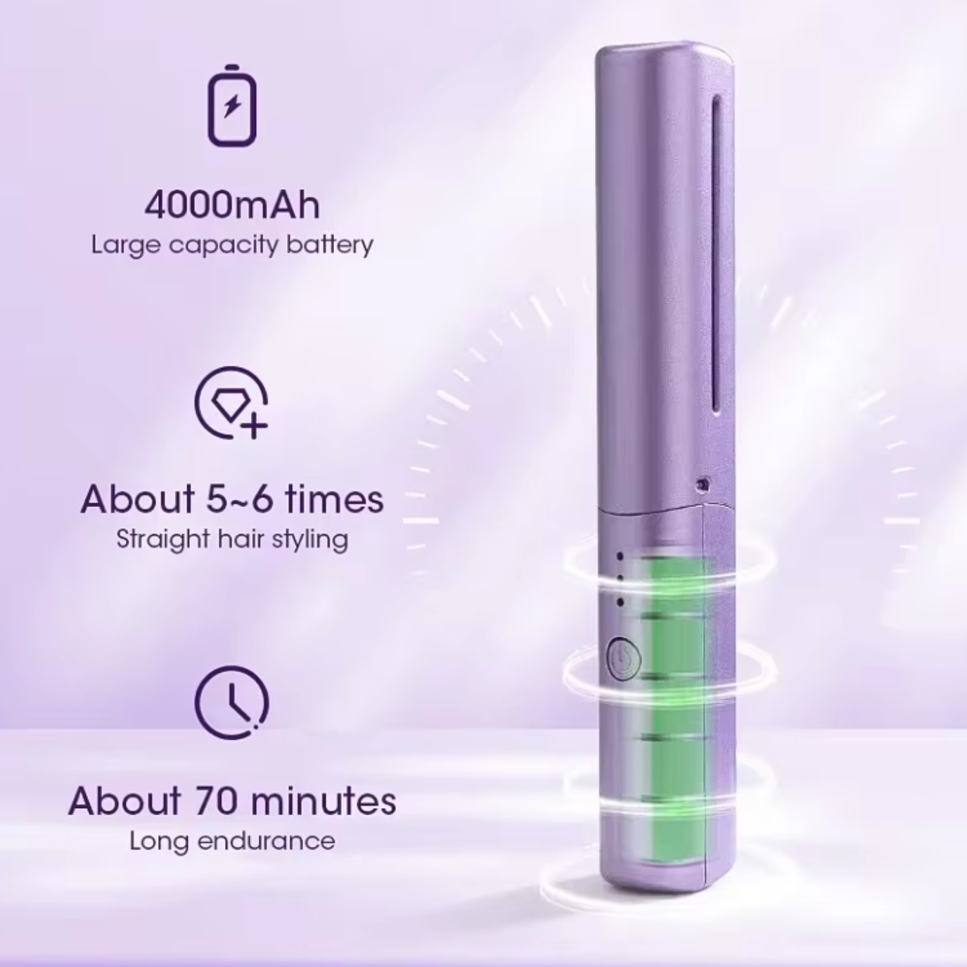 FlexiStyle™ mini stijltang