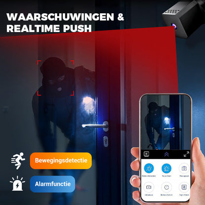 Guardian: De Mini Camera voor 24/7 HD-Beveiliging