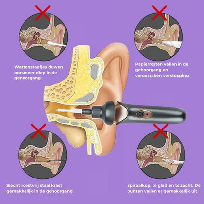 EarLume™ – De slimme en zachte manier om je oren schoon te houden