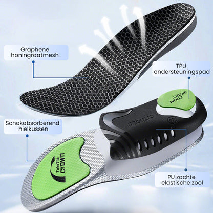 PaceGuard™ – Comfort Inlegzolen voor Sport & Dagelijks Gebruik