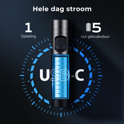 LumoGrip™ Mini Light – Krachtig Licht, Altijd Bij de Hand 🔦