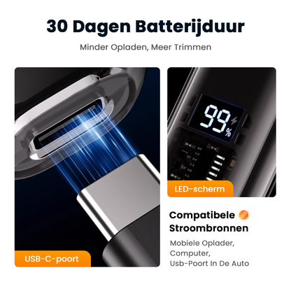 Clipto™ Slimme Elektrische Neushaartrimmer