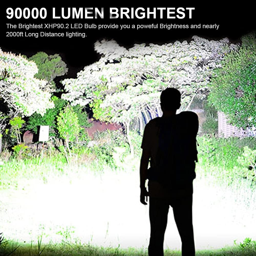 LumexPro™ Tactical Flashlight – Krachtige verlichting in elke situatie