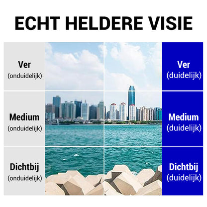 Lumivision™ blauwlichtbril