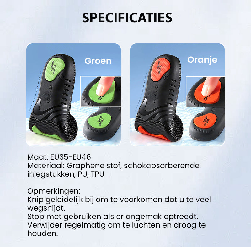 PaceGuard™ – Comfort Inlegzolen voor Sport & Dagelijks Gebruik