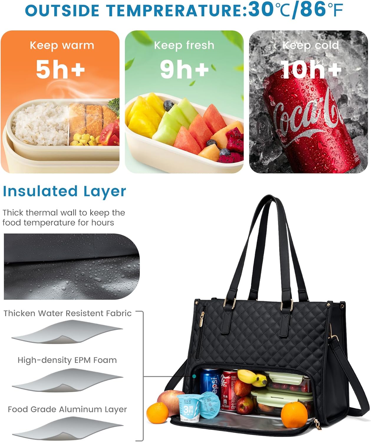 WorkLunch™ - Luxe & Praktische 2-in-1 Tas