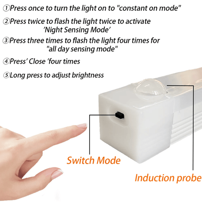 LumiSense™ – Slimme Oplaadbare Sensorlamp voor in Huis | 1+1 GRATIS