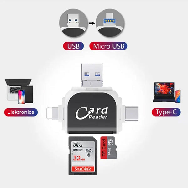 FlexiVault™ | 4-in-1 Smart Cardlezer – Direct Bestanden Overzetten Zonder Gedoe