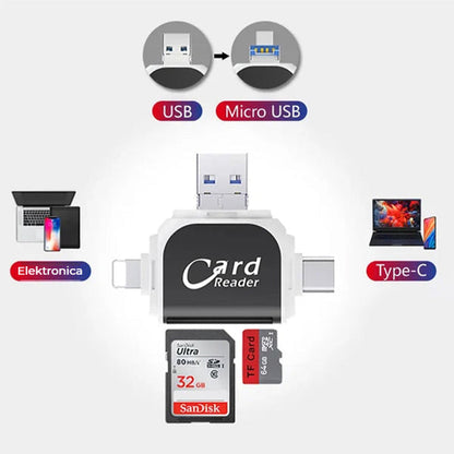 FlexiVault™ | 4-in-1 Smart Cardlezer – Direct Bestanden Overzetten Zonder Gedoe