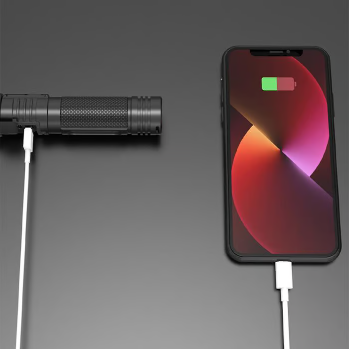 LUMAXPRO™ – Kracht & Licht in je Hand