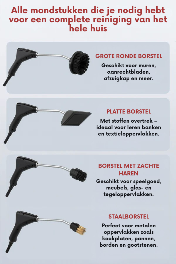 PureSteam™ 105°C – Professionele Hoge-Druk Stoomreiniger