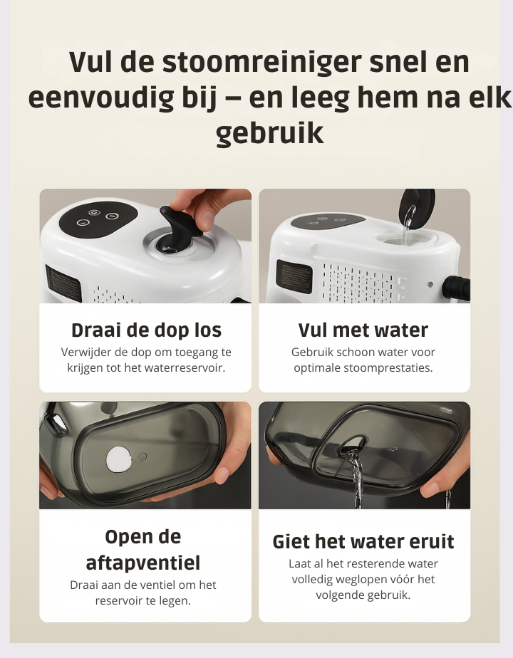 PureSteam™ 105°C – Professionele Hoge-Druk Stoomreiniger