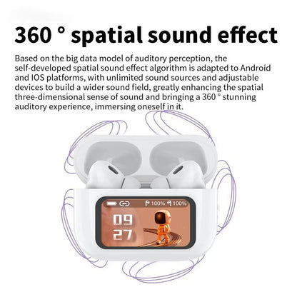 SoundGuard Pro™ - Ervaar Superieure Geluidskwaliteit