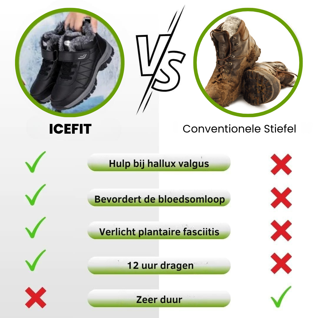 Nordstep™ Winter Comfort Schoenen