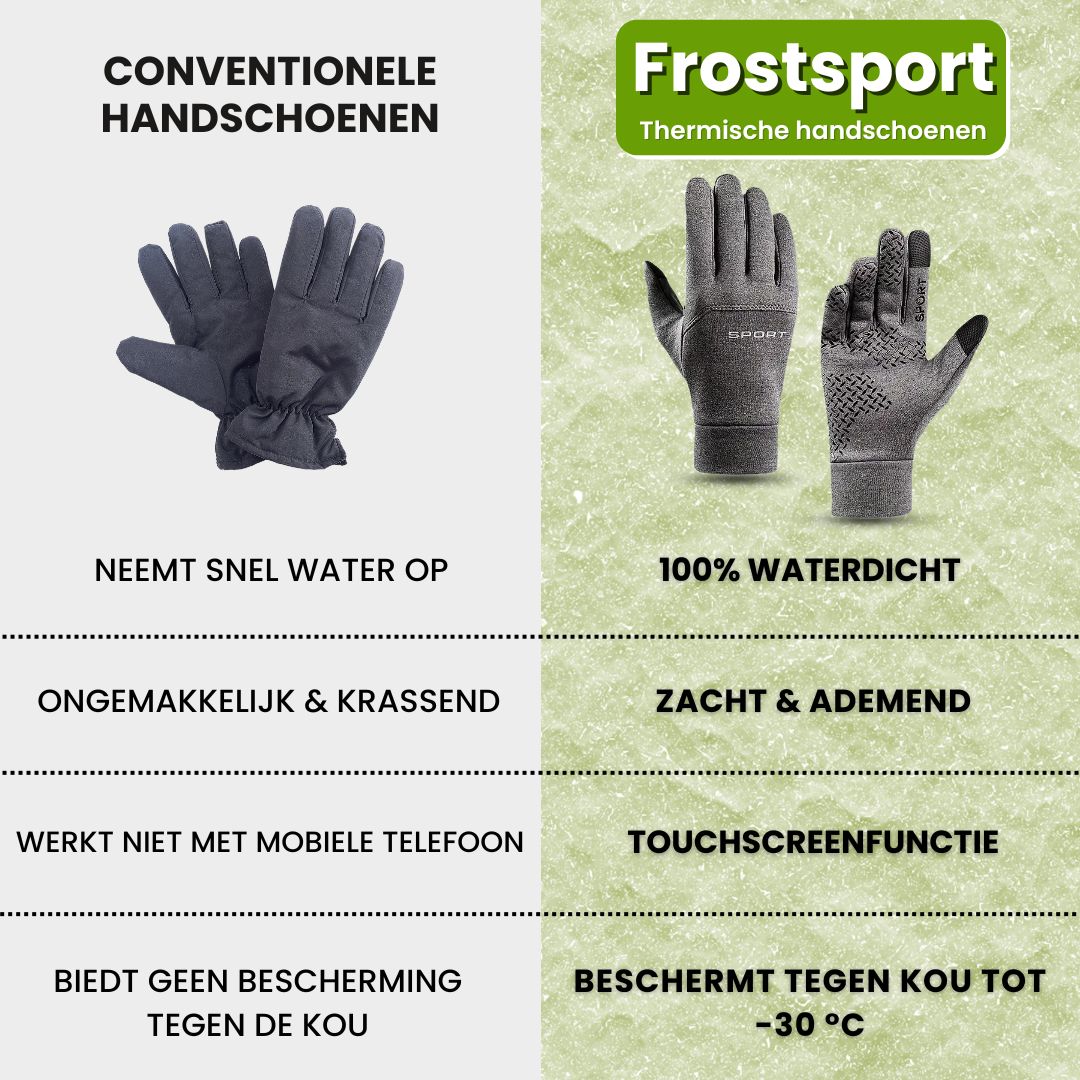 Nordivex™ - All-Weather Thermo Handschoenen