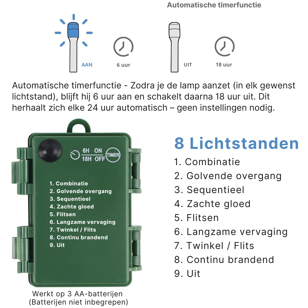 LumiPine™ – Lichtgevende Kerstkrans voor Pot & Decoratie