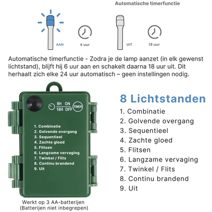 LumiPine™ – Lichtgevende Kerstkrans voor Pot & Decoratie