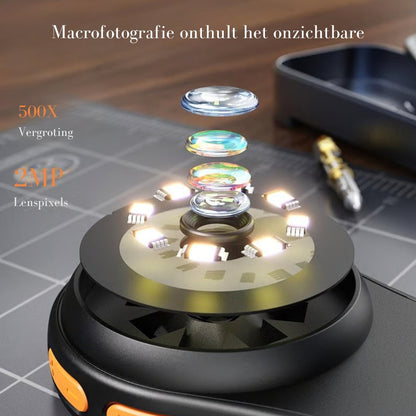 MicroView™ 500 – Haarscherp zicht, altijd en overal