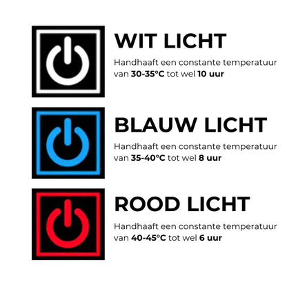 FrostiCore™ Verwarmbare Outdoor Handschoenen