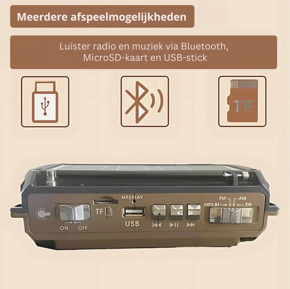 LumaSafe™ Noodradio – Licht. Energie. Informatie. Altijd.