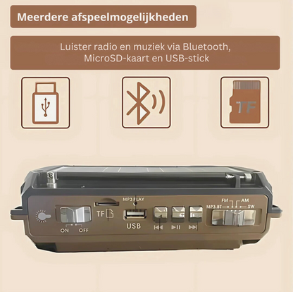 LumaSafe™ Noodradio – Licht. Energie. Informatie. Altijd.