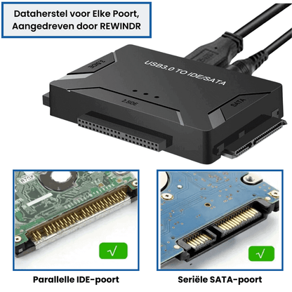 DataRescue™ – Herstel je bestanden in een handomdraai