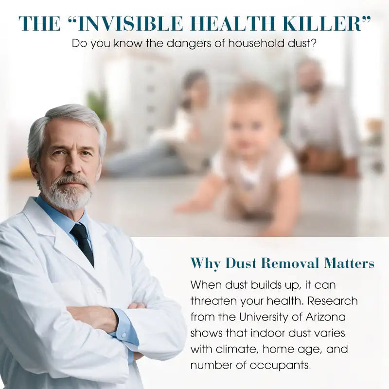 Aerovelle™  - PureBox – Passieve Stof- & Luchtverfrisser voor Binnenruimtes