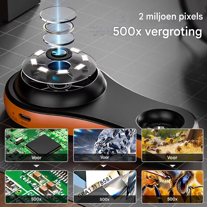 MicroView™ 500 – Haarscherp zicht, altijd en overal