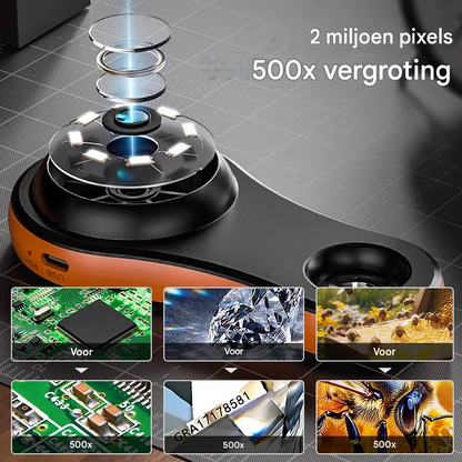 MicroView™ 500 – Haarscherp zicht, altijd en overal