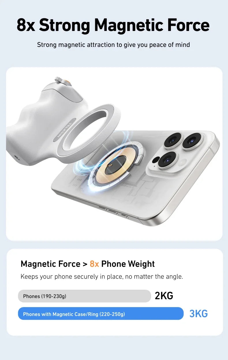 SnapGripX™ – Compacte Magnetische Camera Grip