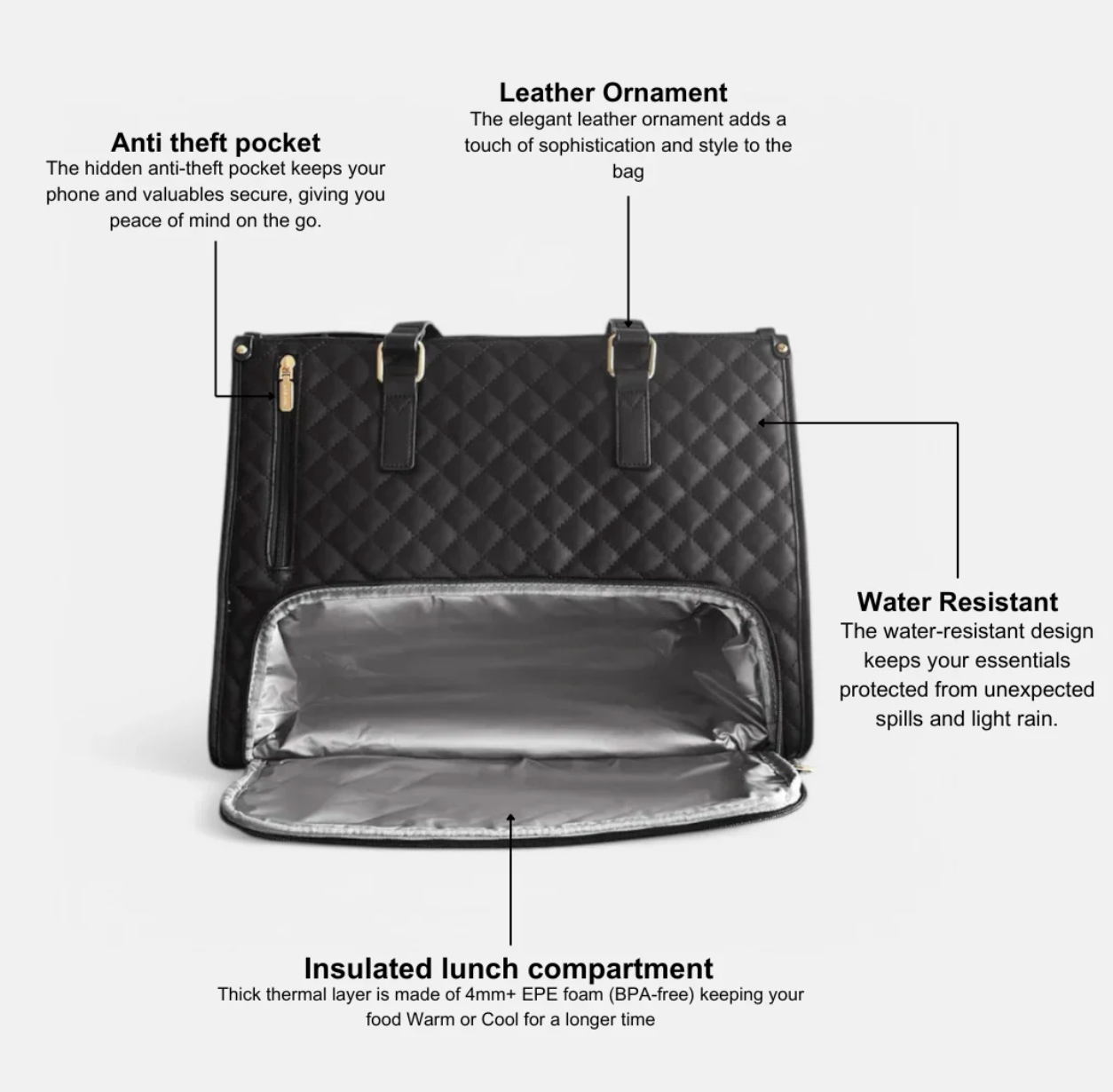 WorkLunch™ - Luxe & Praktische 2-in-1 Tas