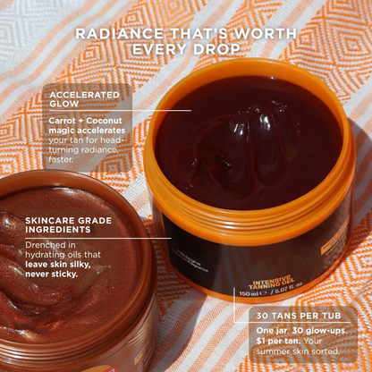 SunMuse™ Natuurlijk Snellere Bruining - 1+1 GRATIS