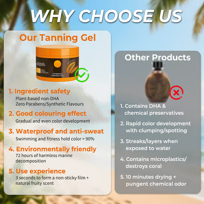 SunMuse™ Natuurlijk Snellere Bruining - 1+1 GRATIS
