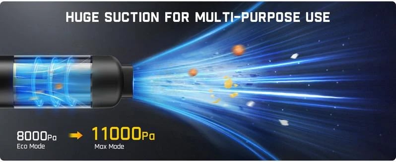 Airvion™ Mini Auto Stofzuiger