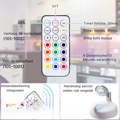 LumoLeaf™ - Draadloze Plantenspot – Sfeervol Accentlicht voor Elk Interieur