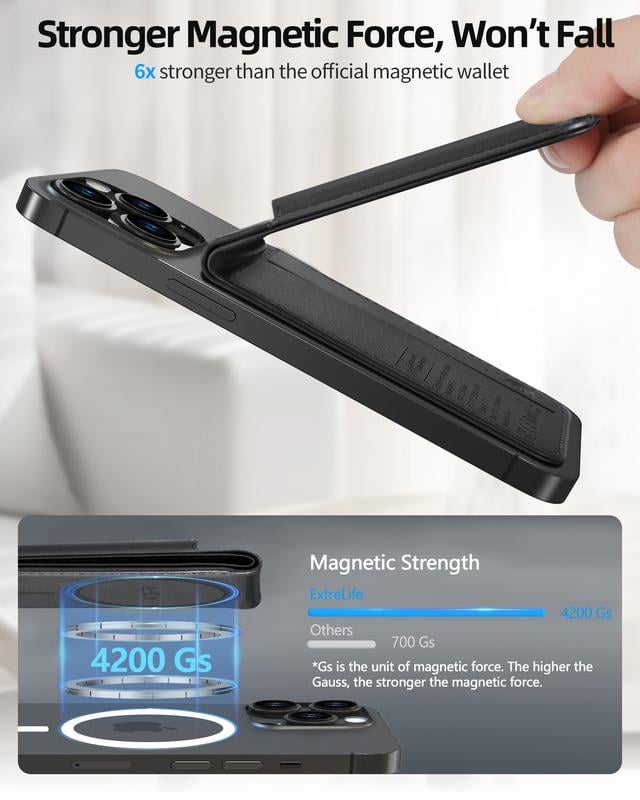 MagnetiQ | De MagSafe Wallet die 6x sterker is en álles kan