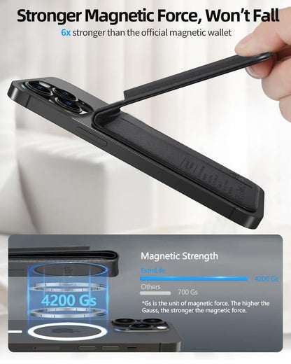 MagnetiQ | De MagSafe Wallet die 6x sterker is en álles kan