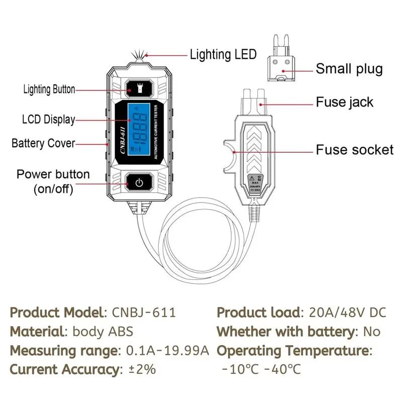 ElectraScan™ – Auto Stroomtester voor Precisiemeting