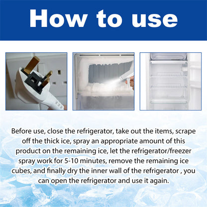 FrostAway™ – Ontdooien Zonder Gedoe | 1+1 GRATIS