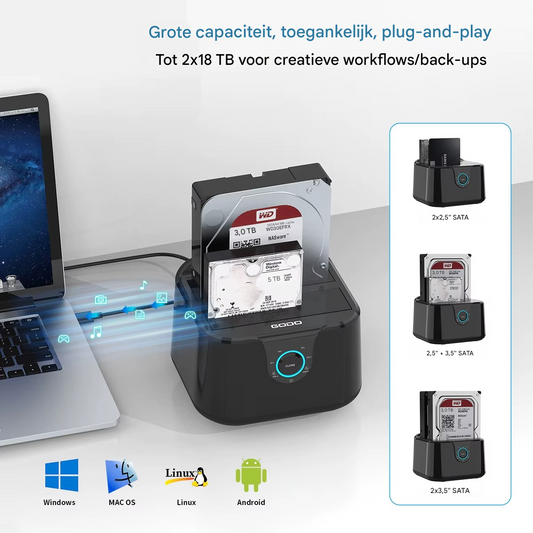 DataNest Dock™ – Universeel Data- en Schijfstation