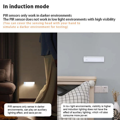 LumiSense™ – Slimme Oplaadbare Sensorlamp voor in Huis | 1+1 GRATIS