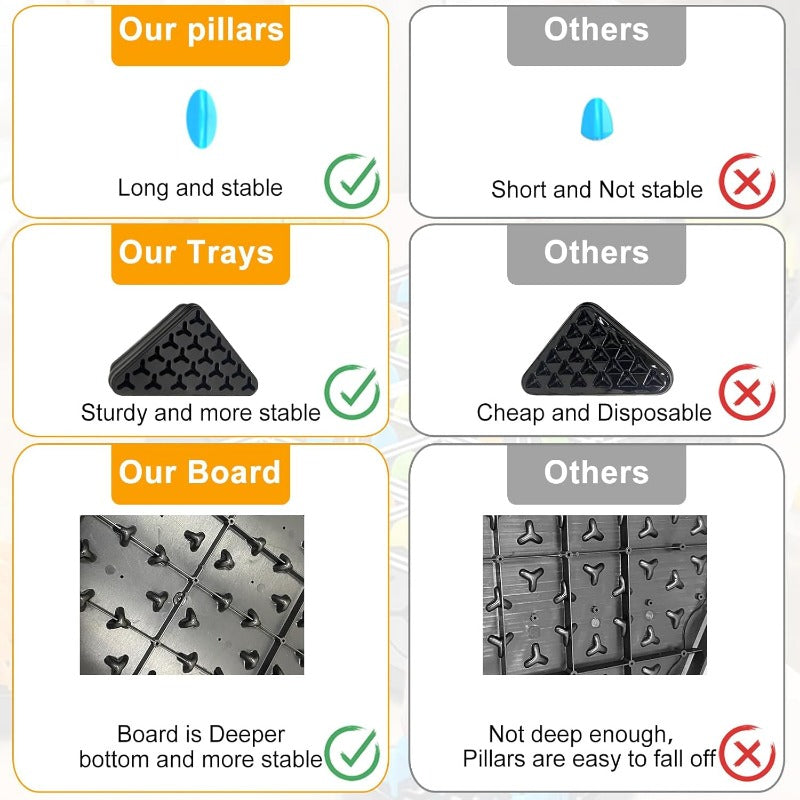 TriLogic™ – Strategisch Driehoekenspel