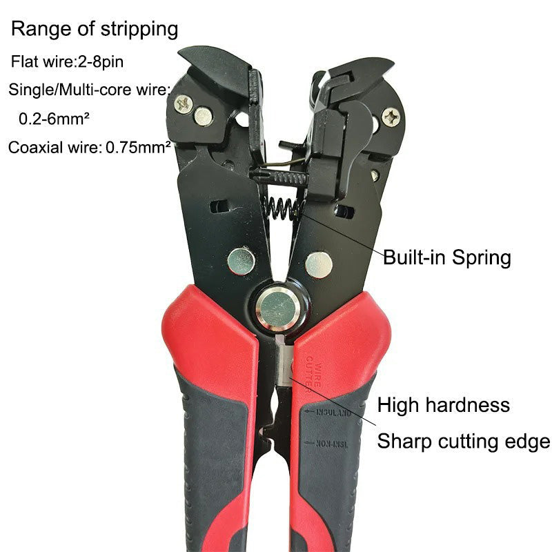 WireProx™ – Het 3-in-1 multifunctioneel gereedschap voor een nette en nauwkeurige uitvoering